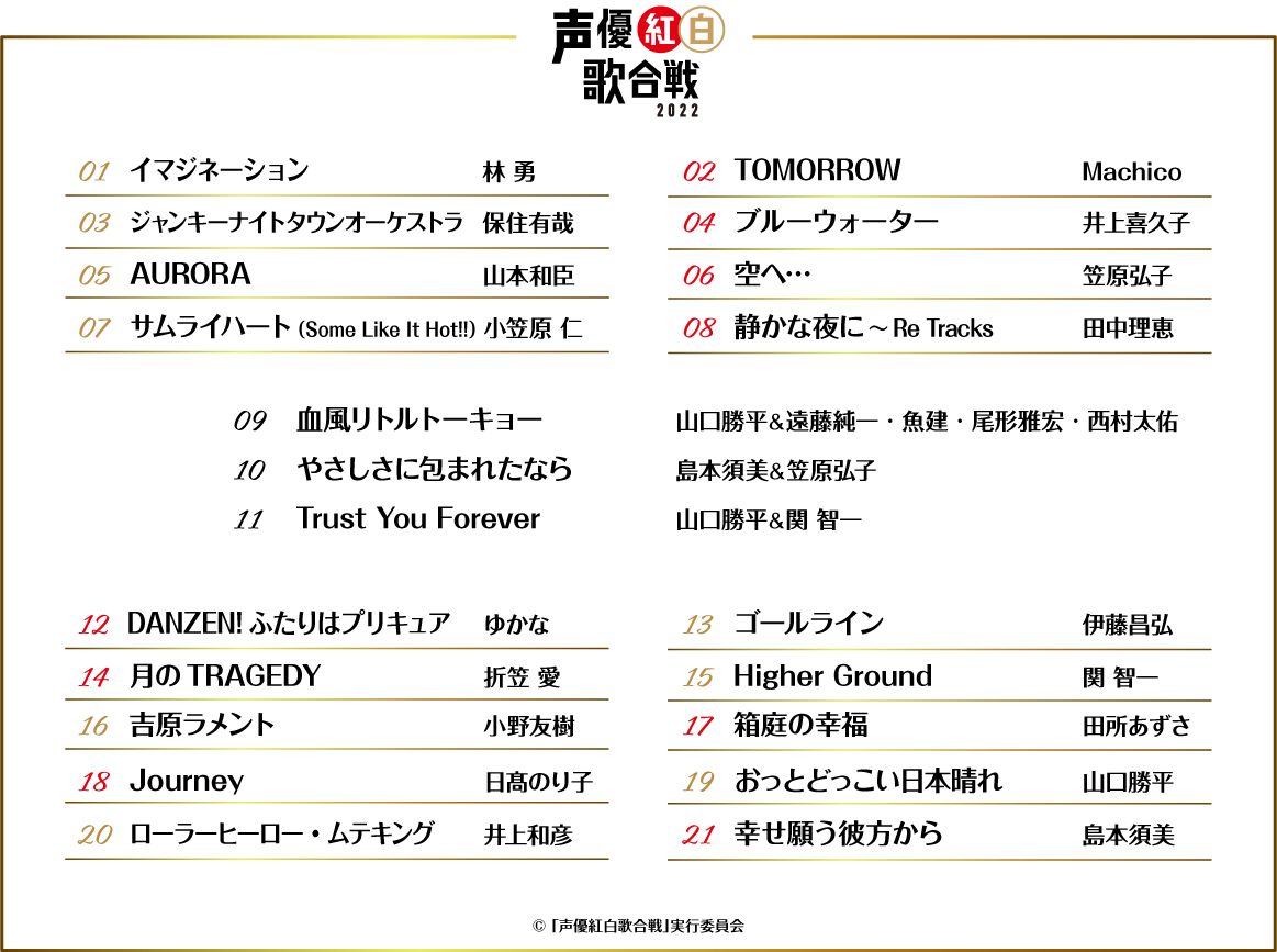 2022 曲目一覧